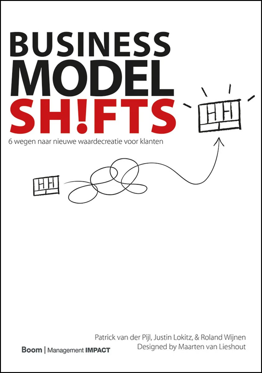 Business Model Shifts